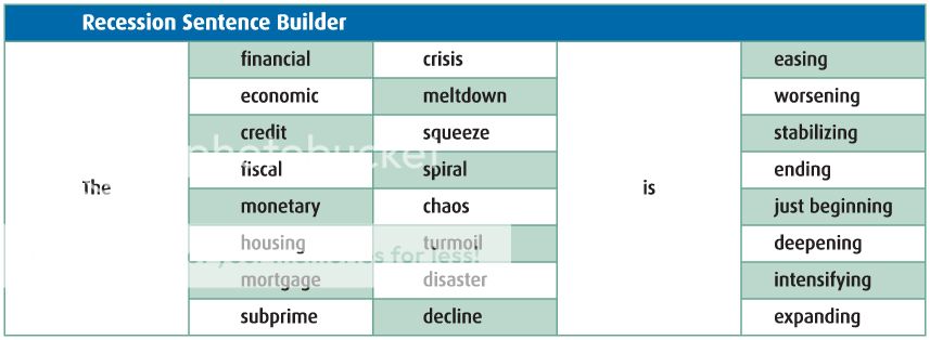 sentence builder